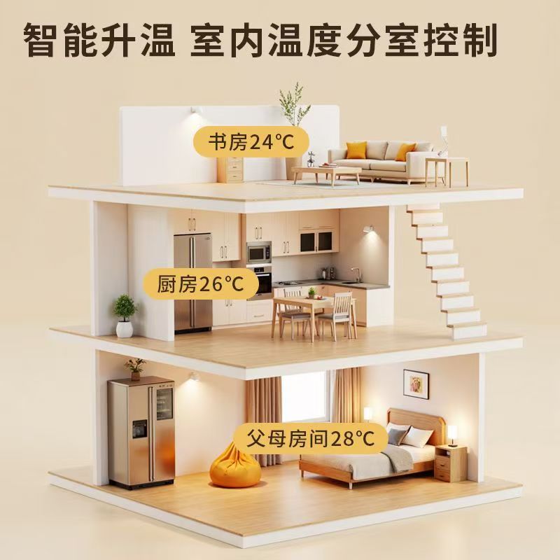 新城子区 石墨烯电地暖公司哪家好？户型适配方案指南